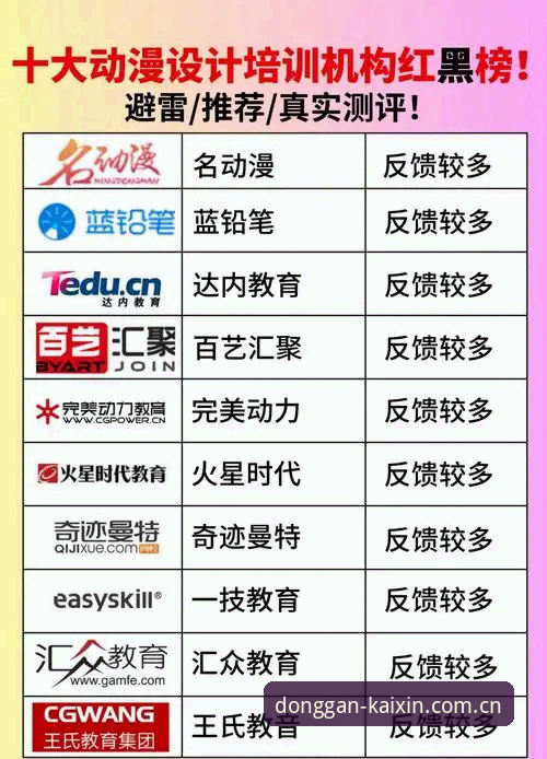 开心体育平台新手避坑指南：新版版本登录修复与数据中心实操全解